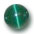 Dark Green for Lymphoma